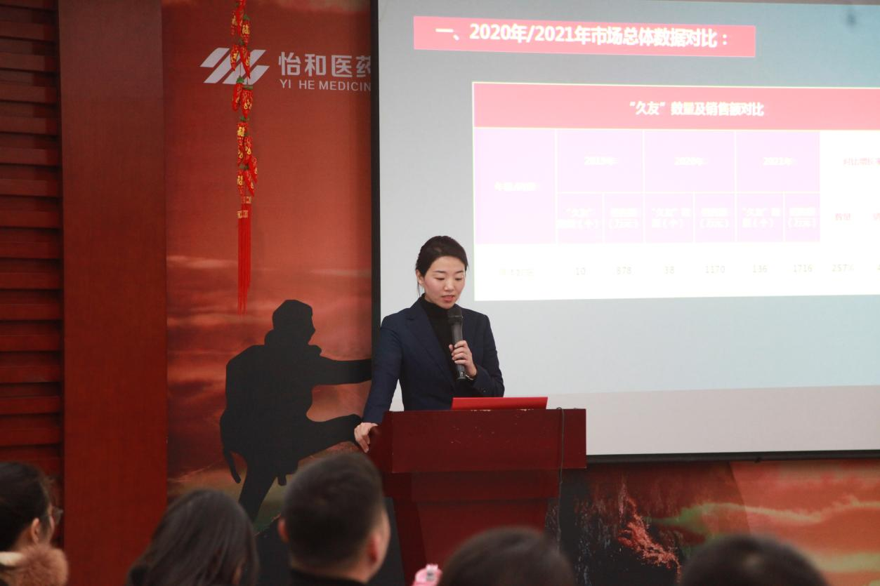 不负已往，，，，，不惧未来|公司召开2021年度总结述职大会_怡和医药|江西怡和医药有限公司